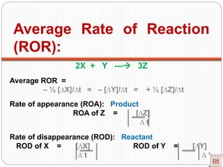 2X + Y --- 3Z
Average ROR =
– ½ [∆X]/∆t = – [∆Y]/∆t = + ⅓ [∆Z]/∆t
Rate of appearance (ROA): Product
ROA of Z = [∆Z]
∆ t
Rate of disappearance (ROD): Reactant
ROD of X = [∆X] ROD of Y = [∆Y]
∆ t ∆ t
Average Rate of Reaction
(ROR):
 