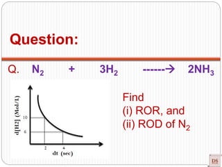 Q. N2 + 3H2 ------ 2NH3
Question:
Find
(i) ROR, and
(ii) ROD of N2
 
