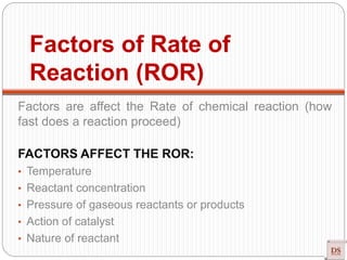 Factors of Rate of
Reaction (ROR)
Factors are affect the Rate of chemical reaction (how
fast does a reaction proceed)
FACTORS AFFECT THE ROR:
• Temperature
• Reactant concentration
• Pressure of gaseous reactants or products
• Action of catalyst
• Nature of reactant
 