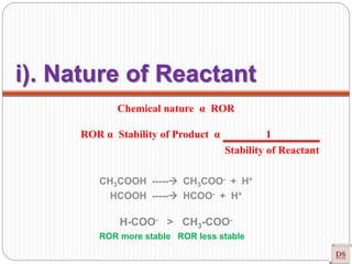 Chemical nature α ROR
ROR α Stability of Product α 1
Stability of Reactant
CH3COOH ----- CH3COO- + H+
HCOOH ----- HCOO- + H+
H-COO- > CH3-COO-
ROR more stable ROR less stable
i). Nature of Reactant
 