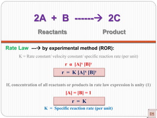 2A + B ------ 2C
Reactants Product
Rate Law --- by experimental method (ROR):
K = Rate constant/ velocity constant/ specific reaction rate (per unit)
r α [A]x [B]y
If, concentration of all reactants or products in rate law expression is unity (1)
[A] = [B] = 1
K = Specific reaction rate (per unit)
r = K [A]x [B]y
r = K
 