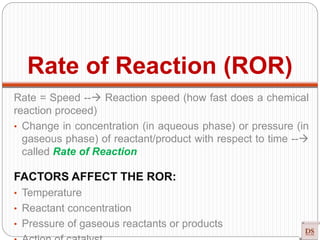 Rate of Reaction (ROR)
Rate = Speed -- Reaction speed (how fast does a chemical
reaction proceed)
• Change in concentration (in aqueous phase) or pressure (in
gaseous phase) of reactant/product with respect to time --
called Rate of Reaction
FACTORS AFFECT THE ROR:
• Temperature
• Reactant concentration
• Pressure of gaseous reactants or products
 