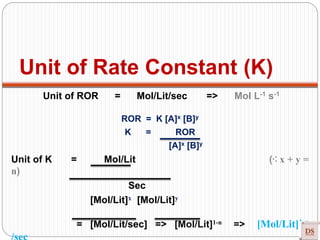 Unit of Rate Constant (K)
Unit of ROR = Mol/Lit/sec => Mol L-1 s-1
ROR = K [A]x [B]y
K = ROR
[A]x [B]y
Unit of K = Mol/Lit (⁖ x + y =
n)
Sec
[Mol/Lit]x [Mol/Lit]y
= [Mol/Lit/sec] => [Mol/Lit]1-n => [Mol/Lit]1-n
 
