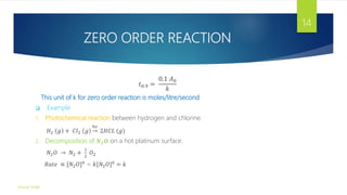 ZERO ORDER REACTION
𝑡0.9 =
0.1 𝐴0
𝑘
This unit of k for zero order reaction is moles/litre/second
 Example
1. Photochemical reaction between hydrogen and chlorine.
𝐻2 𝑔 + 𝐶𝑙2 𝑔
ℎ𝑣
2𝐻𝐶𝐿 (𝑔)
2. Decomposition of 𝑵𝟐𝑶 on a hot platinum surface.
𝑁2𝑂 → 𝑁2 +
1
2
𝑂2
𝑅𝑎𝑡𝑒 ∝ [𝑁2𝑂]0
= 𝑘[𝑁2𝑂]0
= 𝑘
Gourav Singh
14
 