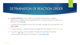 DETRMINATION OF REACTION ORDER
2) Graphical Method: In this method,, the data obtained from a kinetics
experiment is plotted in the appropriate form for determining the order of a
reaction. For Example,
i. If a plot of concentration versus time (t) yield a straight line, the reaction is of
zero-order.
ii. If a plot of log (a - x)versus t yield a straight line, the reaction is of first –order.
iii. If a plot of
𝑥
[𝑎 𝑎 −𝑥 ]
versus t yields a straight line (provided the initial
concentration are equal), the reaction is of second-order.
Gourav Singh
39
 