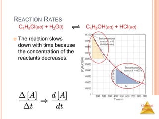 Chemical
Kinetics
REACTION RATES
 The reaction slows
down with time because
the concentration of the
reactants decreases.
C4H9Cl(aq) + H2O(l) C4H9OH(aq) + HCl(aq)
 