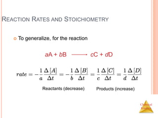 Chemical
Kinetics
REACTION RATES AND STOICHIOMETRY
 To generalize, for the reaction
aA + bB cC + dD
Reactants (decrease) Products (increase)
 
