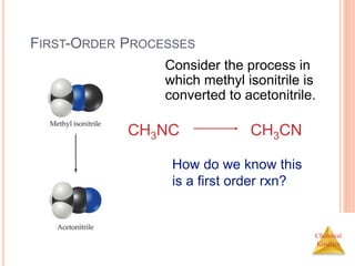 Chemical
Kinetics
FIRST-ORDER PROCESSES
Consider the process in
which methyl isonitrile is
converted to acetonitrile.
CH3NC CH3CN
How do we know this
is a first order rxn?
 