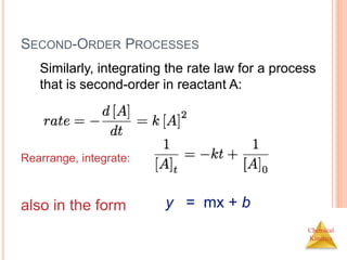 Chemical
Kinetics
SECOND-ORDER PROCESSES
Similarly, integrating the rate law for a process
that is second-order in reactant A:
also in the form y = mx + b
Rearrange, integrate:
 