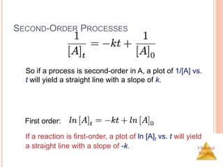 Chemical
Kinetics
SECOND-ORDER PROCESSES
So if a process is second-order in A, a plot of 1/[A] vs.
t will yield a straight line with a slope of k.
If a reaction is first-order, a plot of ln [A]t vs. t will yield
a straight line with a slope of -k.
First order:
 