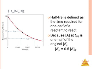 Chemical
Kinetics
HALF-LIFE
 Half-life is defined as
the time required for
one-half of a
reactant to react.
 Because [A] at t1/2 is
one-half of the
original [A],
[A]t = 0.5 [A]0.
 