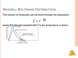 Chemical
Kinetics
MAXWELL–BOLTZMANN DISTRIBUTIONS
This fraction of molecules can be found through the expression:
where R is the gas constant and T is the temperature in Kelvin .
 