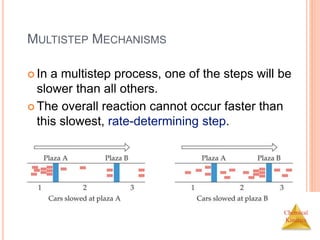 Chemical
Kinetics
MULTISTEP MECHANISMS
 In a multistep process, one of the steps will be
slower than all others.
 The overall reaction cannot occur faster than
this slowest, rate-determining step.
 