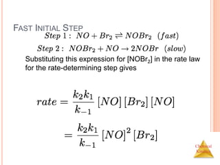 Chemical
Kinetics
FAST INITIAL STEP
Substituting this expression for [NOBr2] in the rate law
for the rate-determining step gives
 