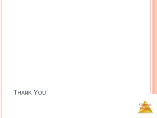 Chemical
Kinetics
THANK YOU
 