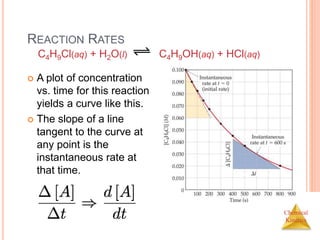 Chemical
Kinetics
REACTION RATES
 A plot of concentration
vs. time for this reaction
yields a curve like this.
 The slope of a line
tangent to the curve at
any point is the
instantaneous rate at
that time.
C4H9Cl(aq) + H2O(l) C4H9OH(aq) + HCl(aq)
 