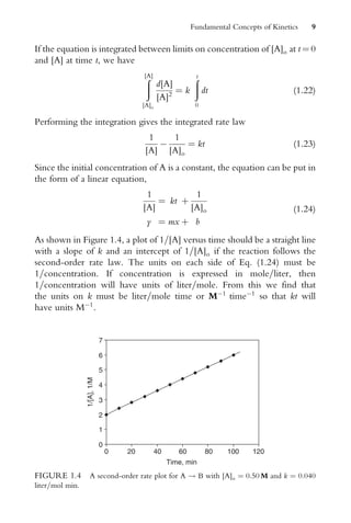 If the equation is integrated between limits on concentration of [A]o at t ¼ 0
and [A] at time t, we have
ð
[A]
[A]o
d[A]
[A]2 ¼ k
ð
t
0
dt (1:22)
Performing the integration gives the integrated rate law
1
[A]

1
[A]o
¼ kt (1:23)
Since the initial concentration of A is a constant, the equation can be put in
the form of a linear equation,
1
[A]
¼ kt þ
1
[A]o
y ¼ mx þ b
(1:24)
As shown in Figure 1.4, a plot of 1=[A] versus time should be a straight line
with a slope of k and an intercept of 1=[A]o if the reaction follows the
second-order rate law. The units on each side of Eq. (1.24) must be
1=concentration. If concentration is expressed in mole=liter, then
1=concentration will have units of liter=mole. From this we find that
the units on k must be liter=mole time or M1
time1
so that kt will
have units M1
.
0
0 20 40 60 80 100 120
1
2
3
4
5
6
7
Time, min
1/[A],
1/M
FIGURE 1.4 A second-order rate plot for A ! B with [A]o ¼ 0:50 M and k ¼ 0.040
liter=mol min.
Fundamental Concepts of Kinetics 9
 
