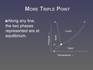 Chemical Kinetics.pdf