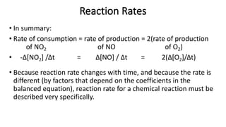 Chemical kinetics University of Zambia University pdf | PDF