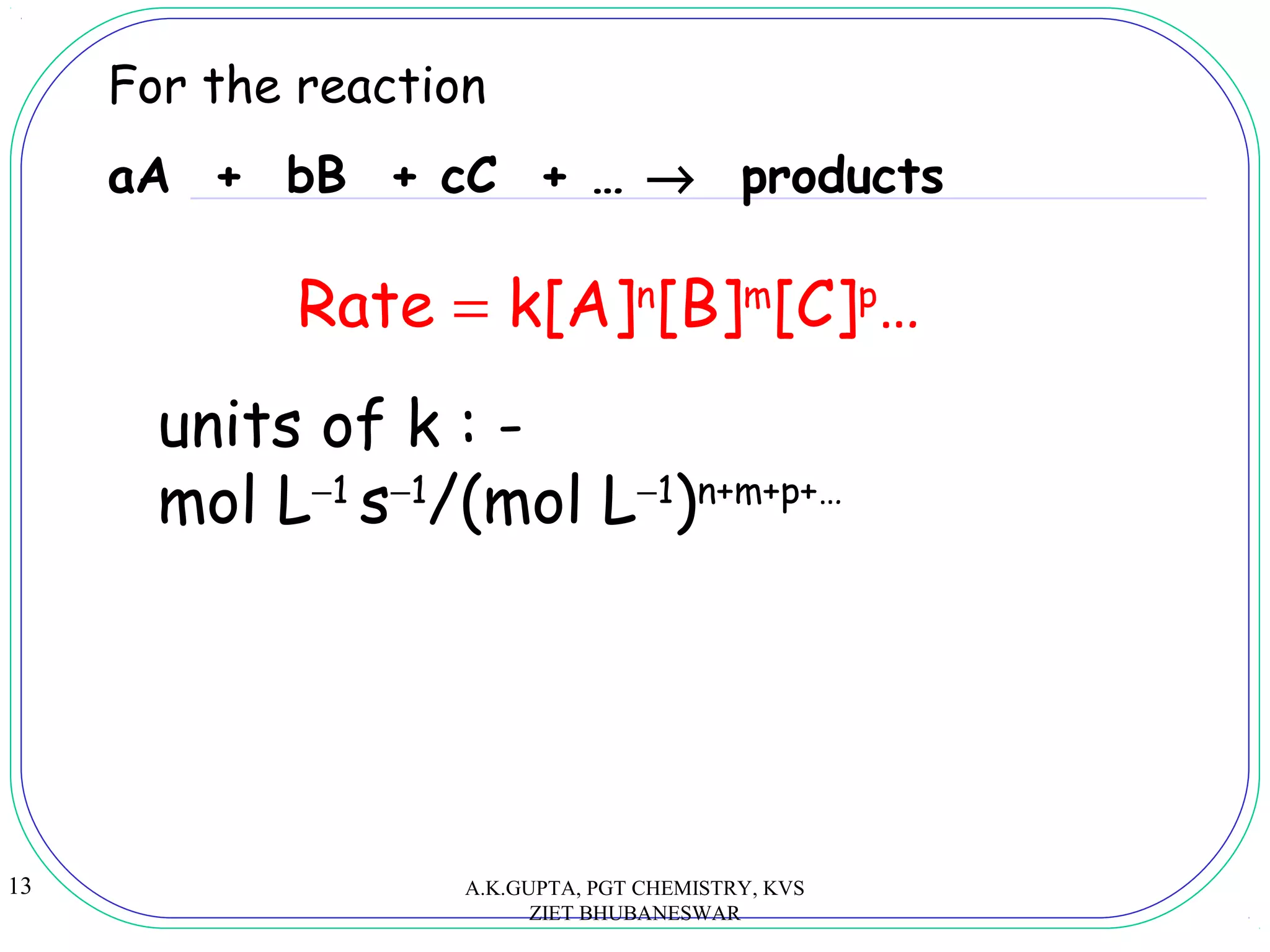 13
Rate = k[A]n
[B]m
[C]p
…
For the reaction
aA + bB + cC + … → products
units of k : -
mol L−1
s−1
/(mol L−1
)n+m+p+…
A.K.GUPTA, PGT CHEMISTRY, KVS
ZIET BHUBANESWAR
 