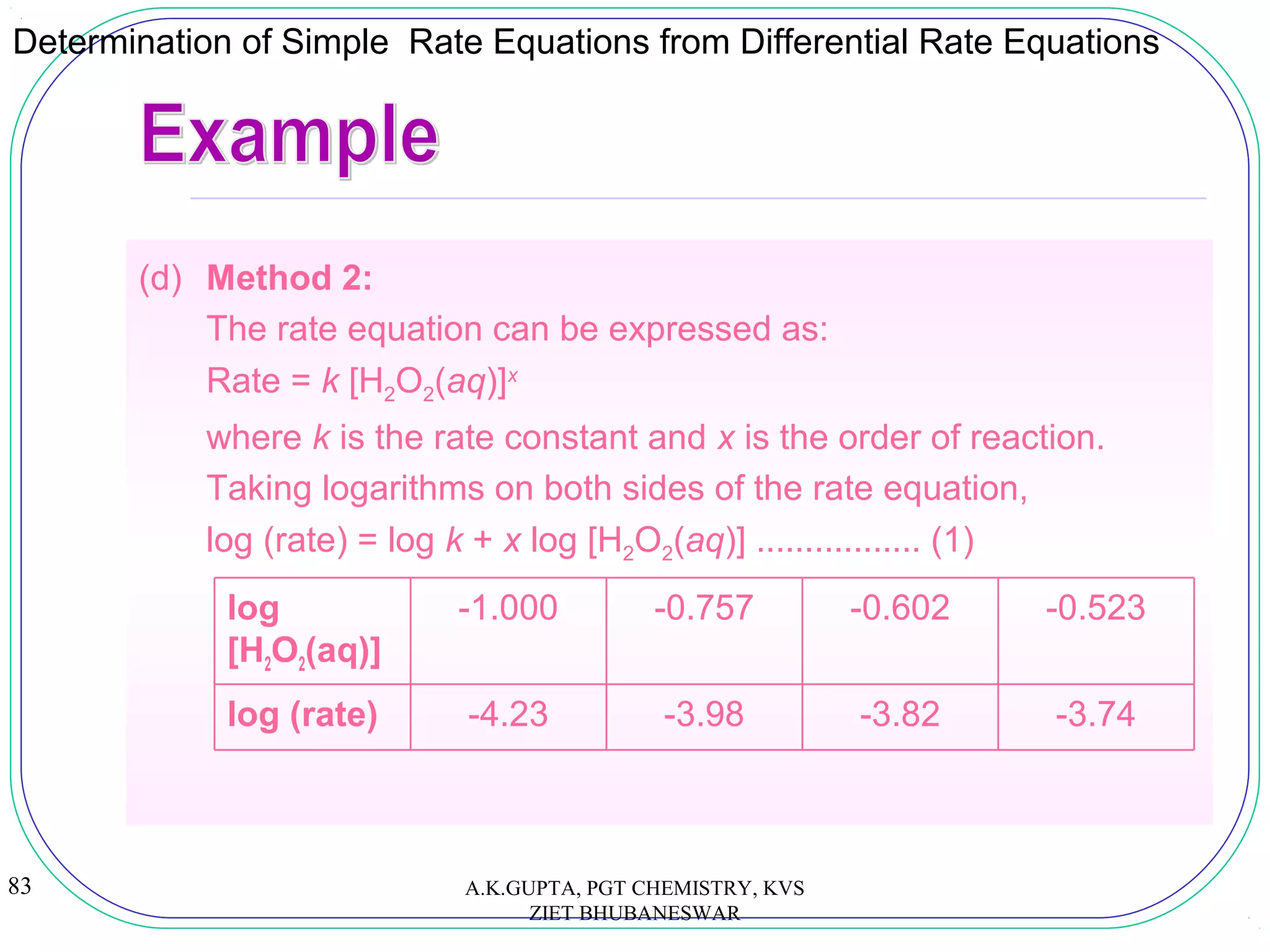 83
Determination of Simple Rate Equations from Differential Rate Equations
(d) Method 2:
The rate equation can be expressed as:
Rate = k [H2O2(aq)]x
where k is the rate constant and x is the order of reaction.
Taking logarithms on both sides of the rate equation,
log (rate) = log k + x log [H2O2(aq)] ................. (1)
-3.74-3.82-3.98-4.23log (rate)
-0.523-0.602-0.757-1.000log
[H2O2(aq)]
A.K.GUPTA, PGT CHEMISTRY, KVS
ZIET BHUBANESWAR
 