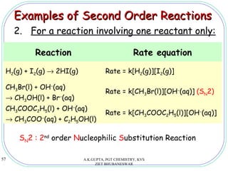 Second Order Example Chemical kinetics | PPT