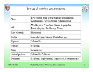 18 March 2020 SNJB's SSDJ College of Pharmacy, Chandwad (Nasik) 32
 