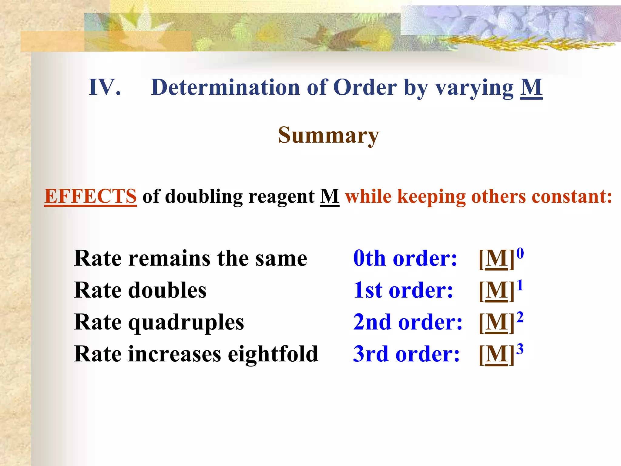 IV. Determination of Order by varying M
Summary
EFFECTS of doubling reagent M while keeping others constant:
Rate remains the same 0th order: [M]0
Rate doubles 1st order: [M]1
Rate quadruples 2nd order: [M]2
Rate increases eightfold 3rd order: [M]3
 