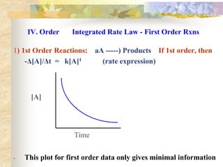 Chemical kinetics | PPT