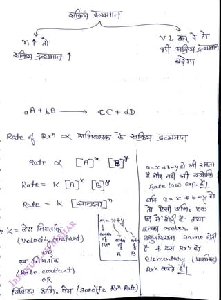 Rate
<br>
Rate
<br>
Rate = K [AJ' [e
<br>
Rate
<br>
velocity coratant)
<br>
CC+ dD
<br>
/Rate conatotH
<br>
oR
<br>
lorder
<br>
A
<br>
Rate lao exp. e]
<br>
elementat
<br>
 