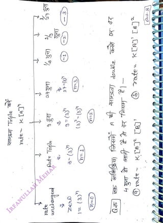 rate
k
[A?
<br>
wneged
<br>
3
<br>
27-4
<br>
8-
(3y
<br>
(3'-(8j
<br>
h1)
<br>
)
(3)
<br>
(n-2
<br>
n=0
<br>
rate=
<br>
rate
KIAJ
Te'
<br>
=
<br>
 