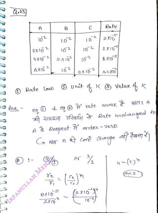 Qs)
<br>
D
<br>
A
<br>
4xI02
<br>
6X16
<br>
2
<br>
) Rete louo
<br>
B
<br>
2A10
<br>
LO2
<br>
2
<br>
ARespeot
<br>
2x162
<br>
Rate
<br>
2X1o
<br>
2X105
<br>
3d& A
<br>
URafy Rate wnelhanged
<br>
to
<br>
 