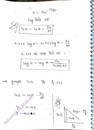 Ink = In A
<br>
2
303
<br>
k As-AT
<br>
3:303 lg k< 2.303teg A - E9
<br>
K
<br>
lnk
<br>
Y-mX+c:
<br>
RT
<br>
AT
<br>
Y%
<br>
Ys(x)
<br>
2363 RT
<br>
RT
<br>
1
<br>
Slop=
<br>
 