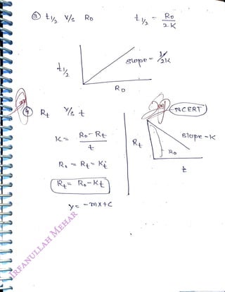 V/s Ro
<br>
Ra
<br>
e
t
<br>
RorRt
<br>
R4= Ro- Kt
<br>
Ro
<br>
gope
<br>
Ro
<br>
-NCERT
<br>
Ro
<br>
slupe k
<br>
 