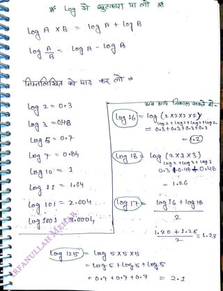 1111
<br>
log
<br>
A
X B
<br>
A
<br>
Log
<br>
2
0 3
<br>
Log 5
<br>
=0H8
<br>
C810 1
<br>
l6| 2004,
<br>
At lb B
<br>
Loq 16)= lo (2 X2X2 x2y
<br>
ng
<br>
OotÔo3+03 0.3
<br>
5X5 X5
<br>
1% lag (2X3X3)
<br>
=(62)
<br>
2
<br>
l.20+ o26
<br>
l.2?
<br>
 