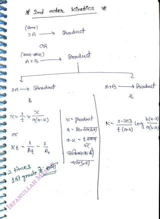 (Some)
<br>
Kt
<br>
(n5) - ))
<br>
A+B
<br>
K=a(o-)
<br>
nd rdes kthetfes *
<br>
At
<br>
tme
<br>
16
gruale
<br>
A
<br>
Prsduot
<br>
Prsduat
<br>
t
<br>
K
<br>
t (a-s)
<br>
b(a-)
<br>
 