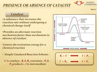 PRESENCE OR ABSENCE OF CATALYST
Catalyst
•A substance that increases the
reaction rate without undergoing a
chemical change itself
•Provides an alternate reaction
mechanism faster than mechanism in
absence of catalyst
•Lowers the activation energy for a
chemical reaction
• Simple Catalyzed Reaction Scheme :
C is catalyst , R1 & R2 reactants , P1 &
P2 products , I is intermediate
I + P2
R1 + C
I + R2
I + P1
Slide 11
 