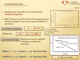 Taking log ln k = ln A - Ea / RT
CONTINUED .....
Slide 21
 Temperature dependence is expressed by -
Arrhenius Equation
 Rate increases non linearly with temperature as
shown in graph, k increases exponentially as T
increases :
k = Ae-Ea/RT
Arrhenius Equation k = rateconstant
A = frequencyfactor
Ea = activation
energy
Arrhenius Plot
Minimum energy required
to initiate a chemical
reaction
Activation Energy
Higher T Larger k Increases Rate
Smaller Ea Larger k Increases Rate
 