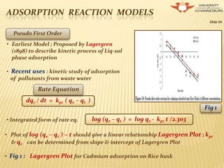 ADSORPTION REACTION MODELS
Slide 24
Pseudo First Order
• Earliest Model ; Proposed by Lagergren
(1898) to describe kinetic process of Liq-sol
phase adsorption
• Recent uses : kinetic study of adsorption
of pollutants from waste water
Rate Equation
dqt / dt = kp1 ( qe – qt )
log (qe – qt ) = log qe - kp1 t /2.303
• Integrated form of rate eq.
• Plot of log (qe – qt ) ~ t should give a linear relationship Lagergren Plot ; kp1
& qe can be determined from slope & intercept of Lagergren Plot
• Fig 1 : Lagergren Plot for Cadmium adsorption on Rice husk
Fig 1
 