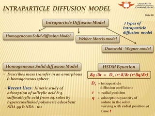 INTRAPARTICLE DIFFUSION MODEL
Slide 28
Intraparticle Diffusion Model
Homogeneous Solid diffusion Model
Webber Morris model
3 types of
Intraparticle
diffusion model
Dumwald - Wagner model
Homogeneous Solid diffusion Model
• Describes mass transfer in an amorphous
& homogeneous sphere
HSDM Equation
δq /δt = Ds /r2 δ/δr (r2 δq/δr)
• Recent Uses : Kinetic study of
adsorption of salicylic acid & 5-
sulfosalicylic acid from aq. solns by
hypercrosslinked polymeric adsorbent
NDA-99 & NDA - 101
Ds = intraparticle
diffusioncoefficient
r = radial position
q = adsorption quantity of
solute in the solid
varying with radial position at
time t
 