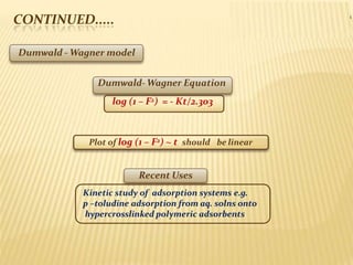 CONTINUED.....
Slide 31
Dumwald - Wagner model
Dumwald- Wagner Equation
log (1 – F2) = - Kt/2.303
Plot of log (1 – F2) ~ t should be linear
Recent Uses
Kinetic study of adsorption systems e.g.
p –toludine adsorption from aq. solns onto
hypercrosslinked polymeric adsorbents
 