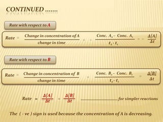 CONTINUED .......
Slide 5
Δ[A]
Δt
Rate =
Change in concentration of A
change in time
Conc. A2 – Conc. A1
t2 - t1
= - = -
Δ[B]
Δt
Rate = Change in concentration of B
change in time
Conc. B2 – Conc. B1
t2 - t1
= =
Rate = = ................................ for simpler reactions
The ( - ve ) sign is used because the concentration of A is decreasing.
Δ[A] Δ[B]
Δt Δt
Rate with respect to A
Rate with respect to B
 