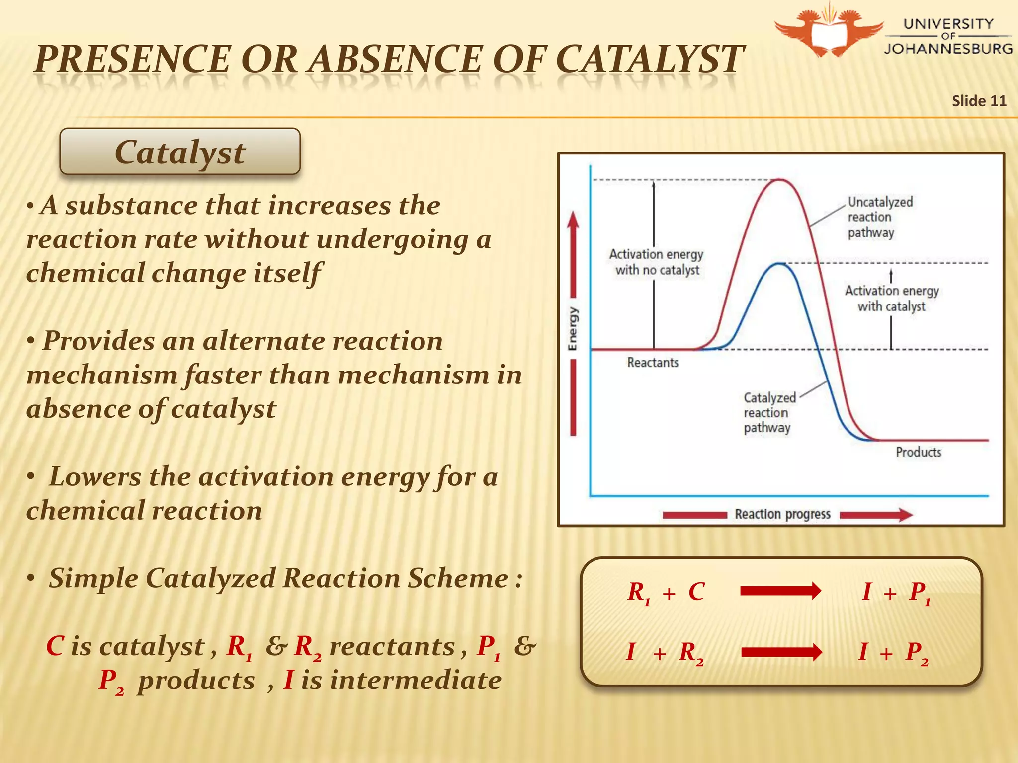 Chemical kinetics presentation | PDF