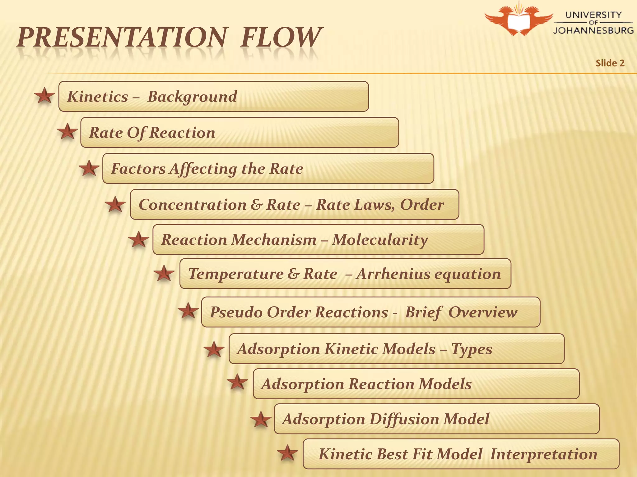 Chemical kinetics presentation | PDF