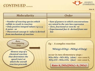 Chemical kinetics presentation | PDF