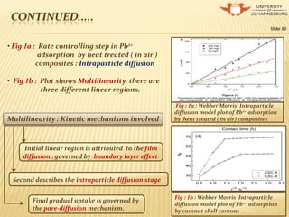 Chemical kinetics presentation | PDF
