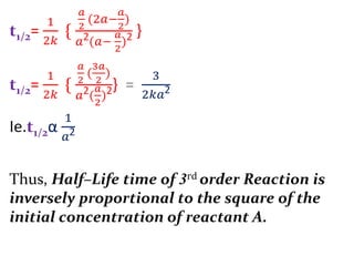 t1/2=
1
2𝑘
{
𝑎
2
(2𝑎−
𝑎
2
)
𝑎2(𝑎−
𝑎
2
)2 }
t1/2=
1
2𝑘
{
𝑎
2
(
3𝑎
2
)
𝑎2(
𝑎
2
)2} =
3
2𝑘𝑎2
Ie.t1/2α
1
𝑎2
Thus, Half–Life time of 3rd order Reaction is
inversely proportional to the square of the
initial concentration of reactant A.
 