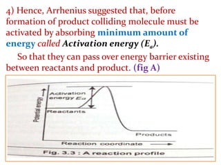 4) Hence, Arrhenius suggested that, before
formation of product colliding molecule must be
activated by absorbing minimum amount of
energy called Activation energy (Ea).
So that they can pass over energy barrier existing
between reactants and product. (fig A)
 