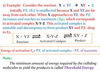 5) Example: Consider the reaction X + YZ  XY + Z
Initially P.E. (E1) is unaffected because X and YZ are far
away from each other. When X approaches to YZ, the P.E.
increases and reaches to maximum (fig), which corresponds
to activated complex X-Y-Z. This activated complex is
unstable and decomposes to form product XY and P.E. drop
to E2.
Note:
The minimum amount of energy required by the colliding
molecules to yield the products is called Threshold Energy.
Energy of activation Ea= P.E. of activated complex - P.E. of reactants
 