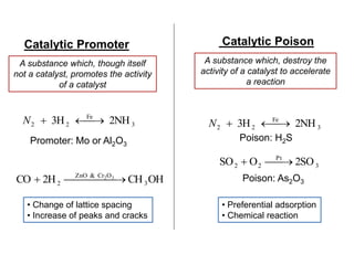 Chemical kinetics Dr Satyabrata si | PPTX